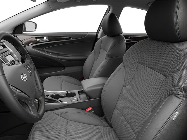 2014 Hyundai Sonata SE