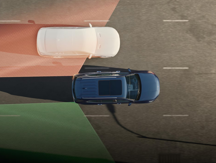 Blind Zone Steering Assist